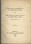 Tables showing the qualifications of the judicial officers of China and Tables showing the length of service of the judicial officers of China
